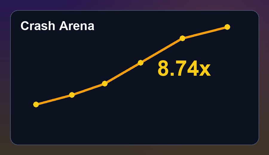Bangladesh Casino Review Crash Arena