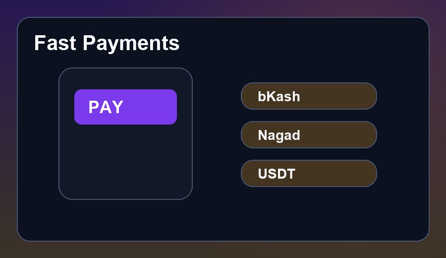 Bangladesh Casino Review Fast Payments