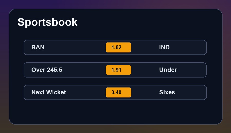 Bangladesh Casino Review Sportsbook
