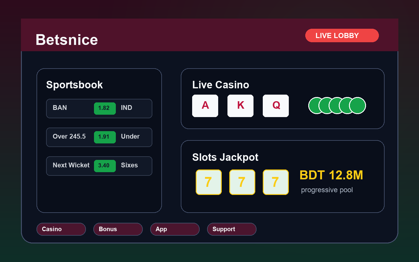 Bangladesh Casino Review casino sportsbook and payment lobby